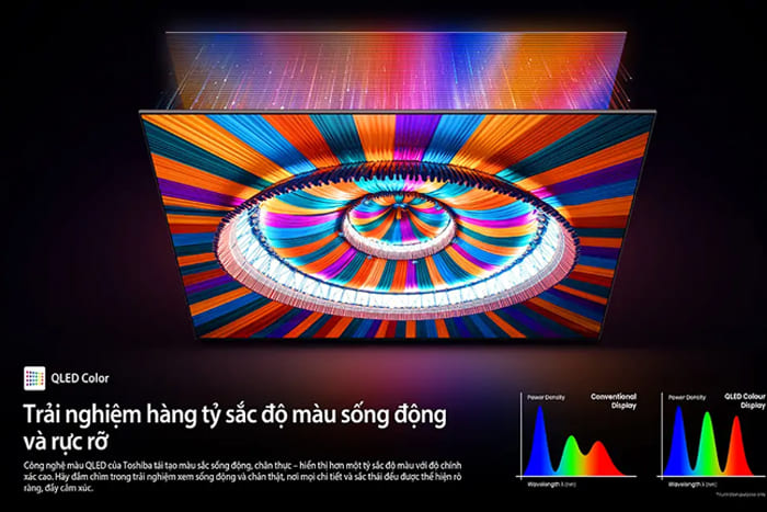 Smart Tivi QLED Toshiba AI 4K 55 inch 55M450RP
